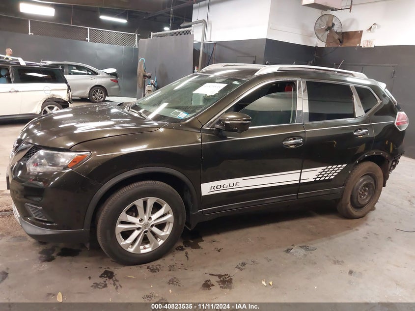 2015 NISSAN ROGUE SV - 5N1AT2MVXFC902462