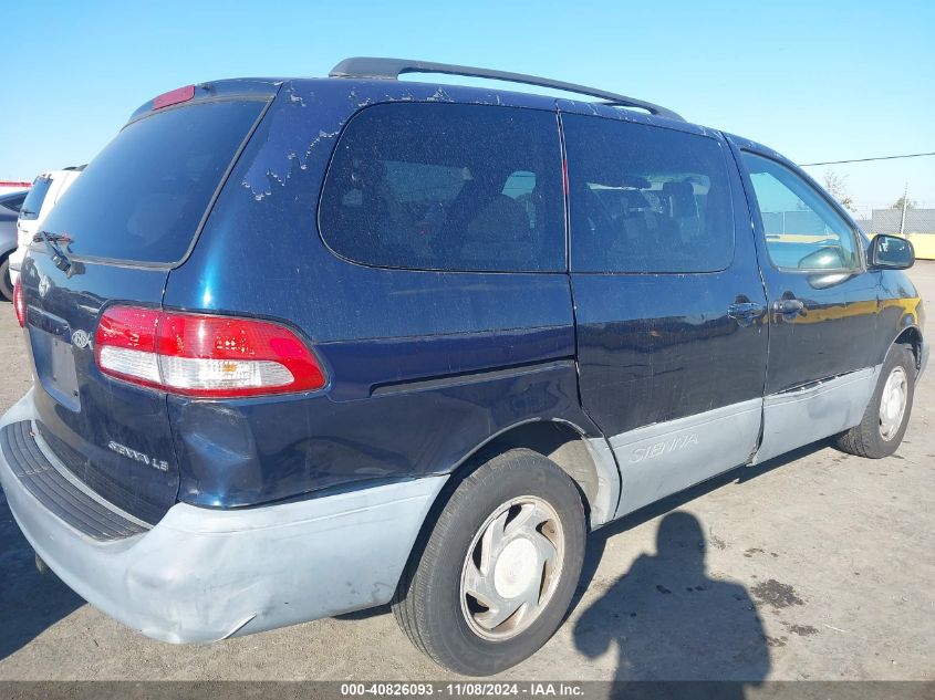 2001 Toyota Sienna Le VIN: 4T3ZF13C81U369638 Lot: 40826093