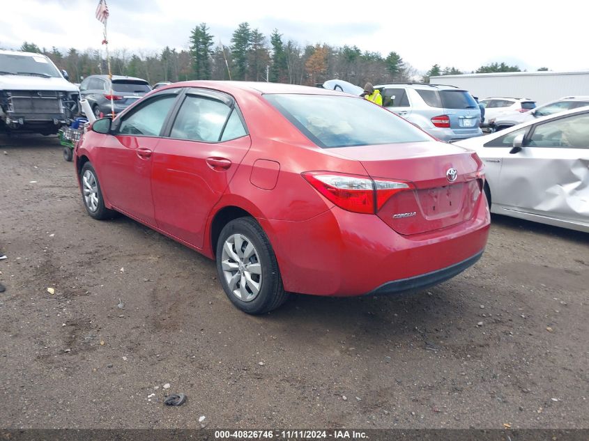 VIN 2T1BURHE7FC320593 2015 Toyota Corolla, LE no.3