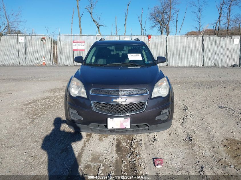 2015 Chevrolet Equinox 1Lt VIN: 2GNFLFEKXF6398095 Lot: 40829746