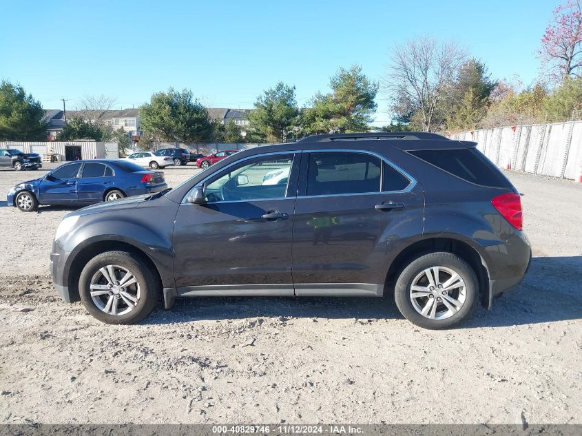 2015 Chevrolet Equinox 1Lt VIN: 2GNFLFEKXF6398095 Lot: 40829746