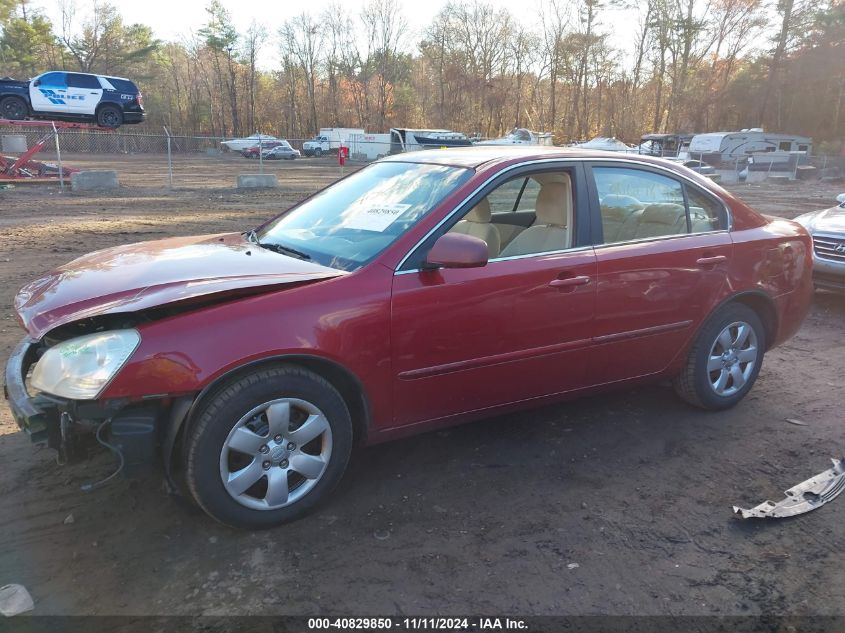 2007 Kia Optima Lx VIN: KNAGE123X75129001 Lot: 40829850