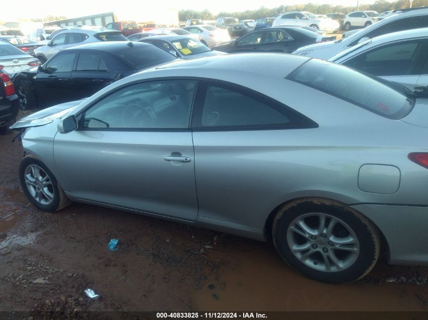 2005 Toyota Camry Solara Se VIN: 4T1CE38P15U961106 Lot: 40833825