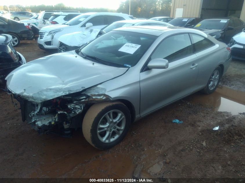 2005 Toyota Camry Solara Se VIN: 4T1CE38P15U961106 Lot: 40833825