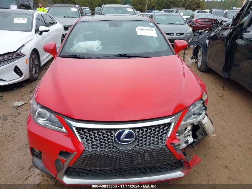 2015 Lexus Ct 200H VIN: JTHKD5BH8F2224531 Lot: 40833958