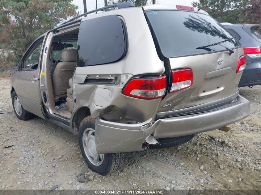 2002 Toyota Sienna Le VIN: 4T3ZF13CX2U427914 Lot: 40834021