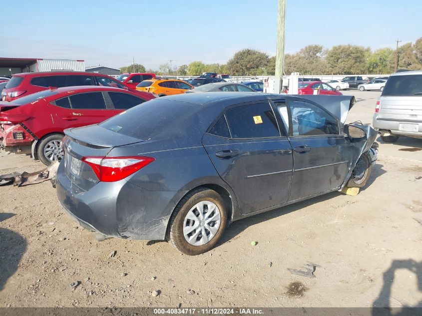 2015 TOYOTA COROLLA LE ECO - 2T1BPRHE3FC250095