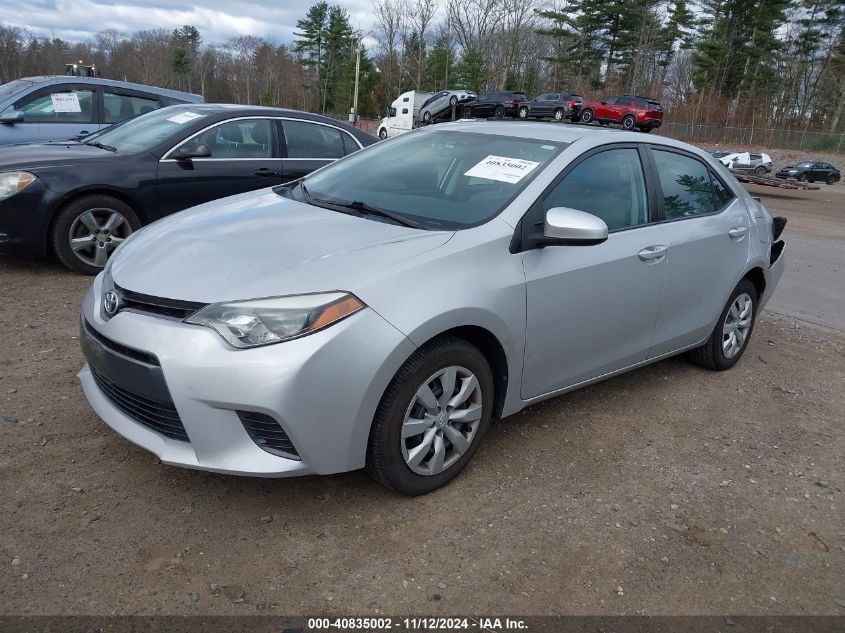 VIN 2T1BURHEXFC475123 2015 Toyota Corolla, LE no.2