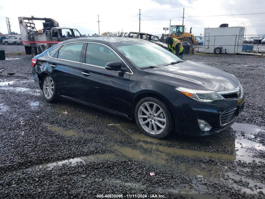 2015 TOYOTA AVALON