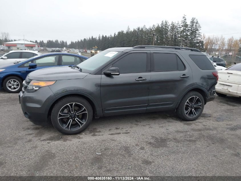 2015 Ford Explorer Sport VIN: 1FM5K8GT4FGB90279 Lot: 40835160