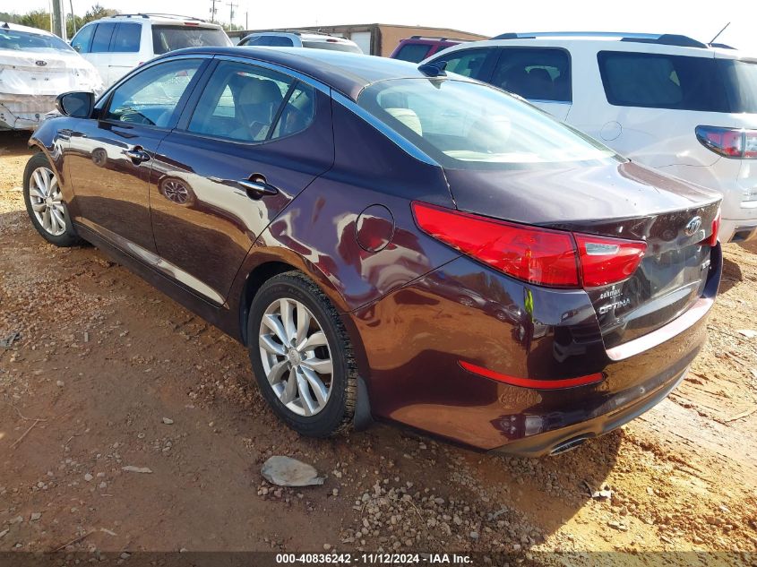 VIN 5XXGN4A78FG353046 2015 KIA OPTIMA no.3