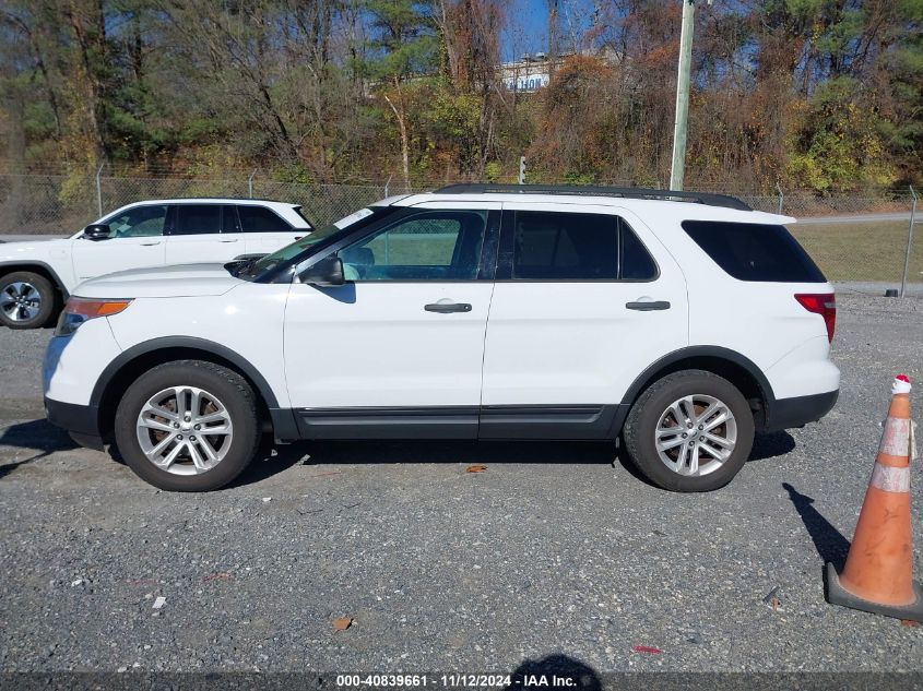 2015 Ford Explorer VIN: 1FM5K8B87FGB46067 Lot: 40839661