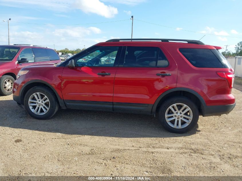 2015 Ford Explorer VIN: 1FM5K8B81FGA70832 Lot: 40839904