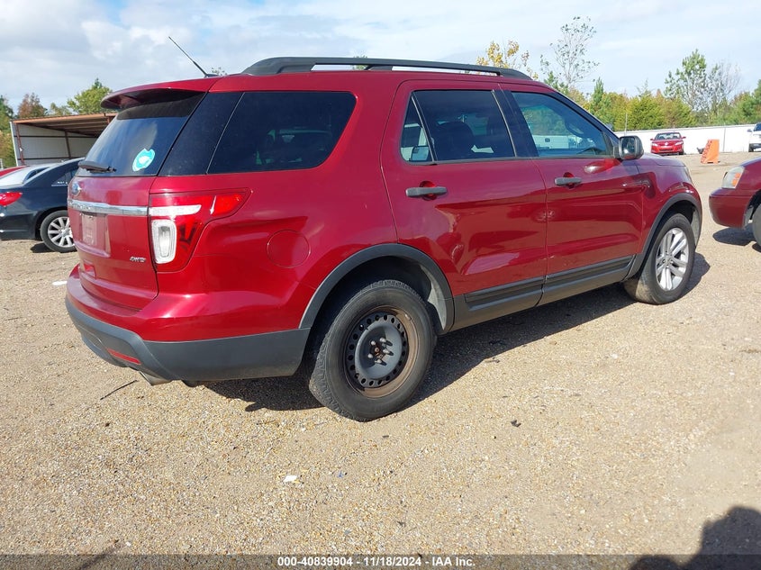 2015 FORD EXPLORER - 1FM5K8B81FGA70832