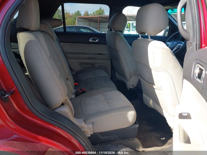 2015 FORD EXPLORER - 1FM5K8B81FGA70832
