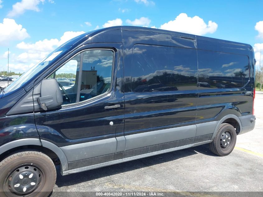 2017 Ford Transit-150 VIN: 1FTYE2CG6HKB00743 Lot: 40842020