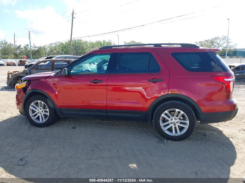 2015 Ford Explorer VIN: 1FM5K7B87FGB16495 Lot: 40844287