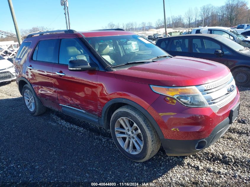 VIN 1FM5K7D9XDGB50935 2013 FORD EXPLORER no.1