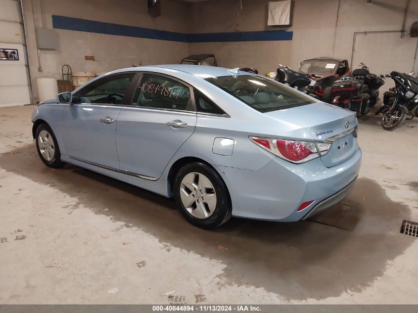 2012 Hyundai Sonata Hybrid VIN: KMHEC4A48CA033568 Lot: 40844894