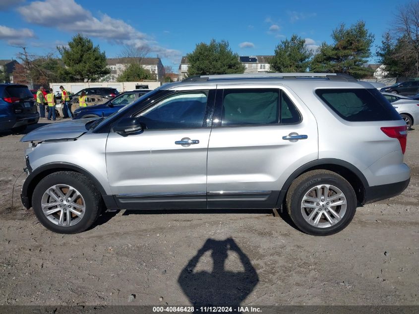 2015 Ford Explorer Xlt VIN: 1FM5K7D81FGB56357 Lot: 40846428