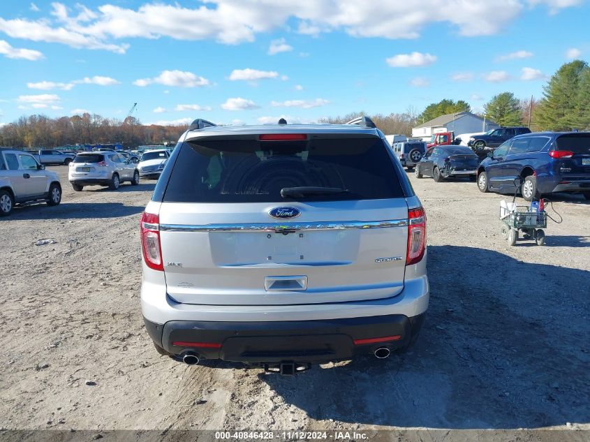 2015 Ford Explorer Xlt VIN: 1FM5K7D81FGB56357 Lot: 40846428