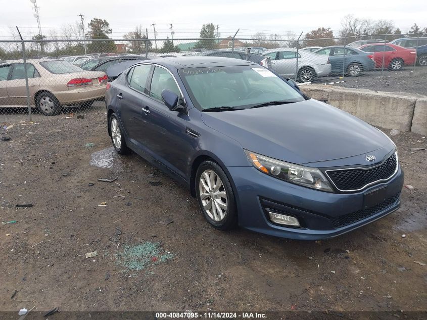 2015 KIA OPTIMA EX - 5XXGN4A74FG486225