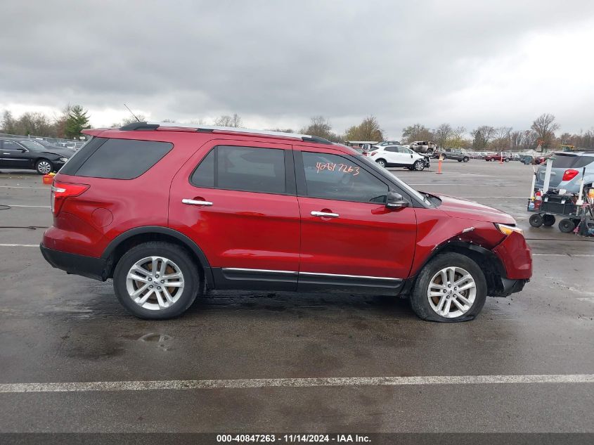 2015 Ford Explorer Xlt VIN: 1FM5K7D86FGC03365 Lot: 40847263