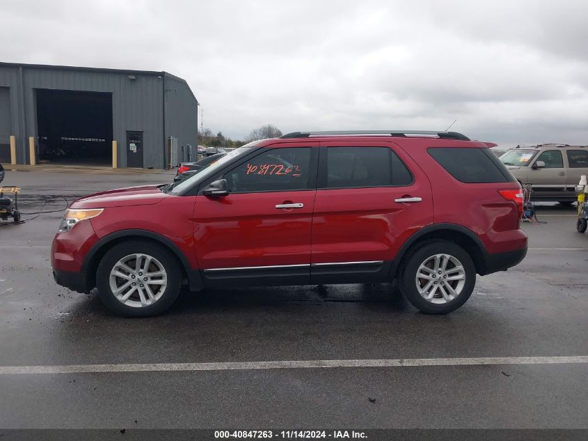 2015 Ford Explorer Xlt VIN: 1FM5K7D86FGC03365 Lot: 40847263