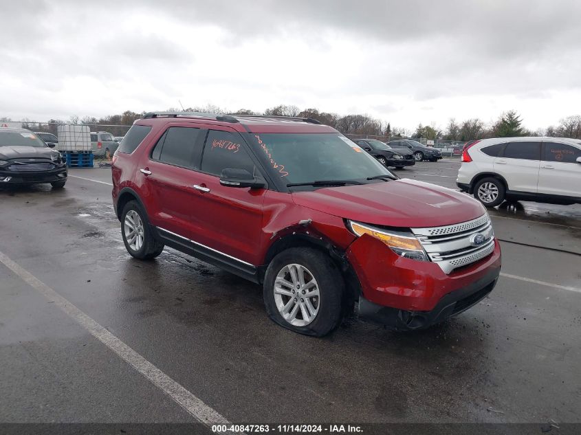 2015 Ford Explorer Xlt VIN: 1FM5K7D86FGC03365 Lot: 40847263