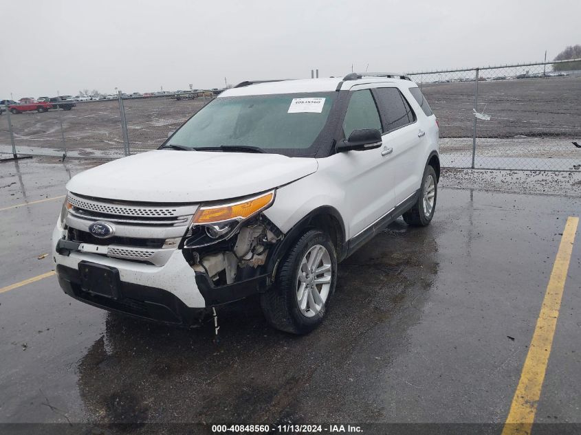 2014 Ford Explorer Xlt VIN: 1FM5K8D85EGC47622 Lot: 40848560