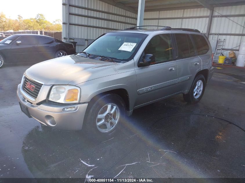 2002 GMC Envoy Slt VIN: 1GKDT13S722141106 Lot: 40851154