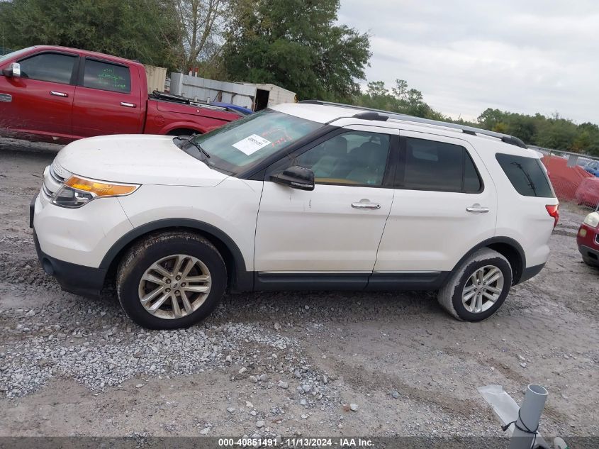 2015 Ford Explorer Xlt VIN: 1FM5K8D87FGC53164 Lot: 40851491