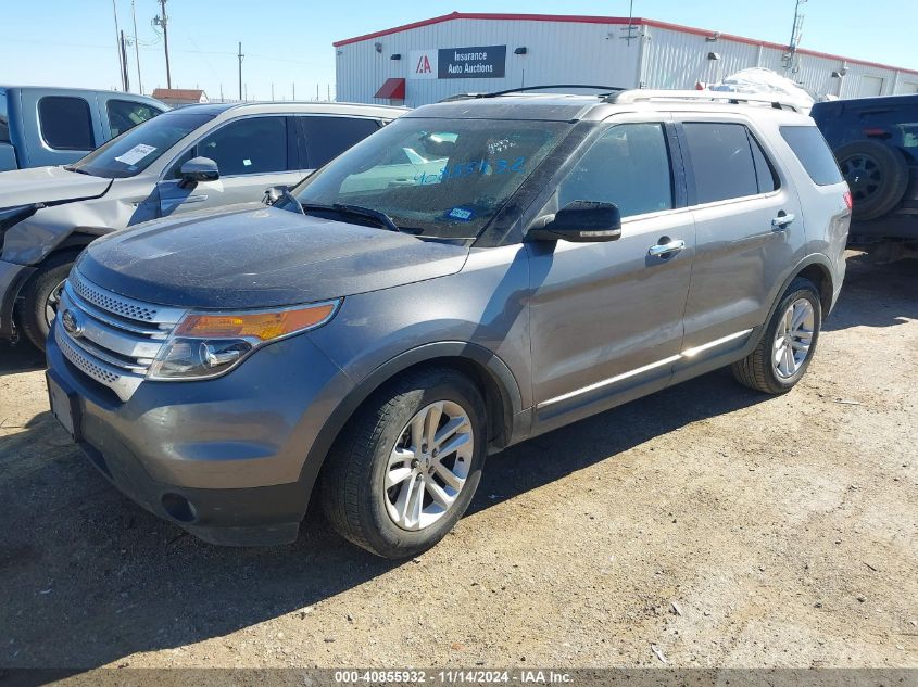 VIN 1FM5K7D81DGB37210 2013 FORD EXPLORER no.2