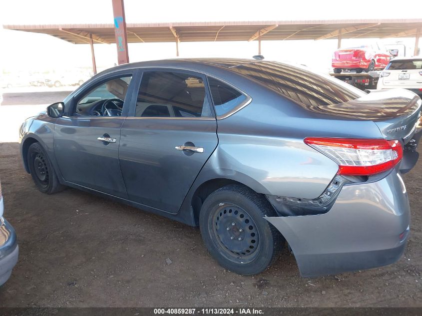 2015 NISSAN SENTRA FE+ S/S/SL/SR/SV - 3N1AB7AP1FL651767