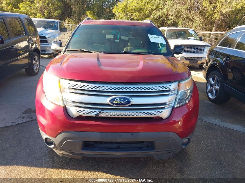 2015 Ford Explorer Xlt VIN: 1FM5K7D89FGC49143 Lot: 40860729