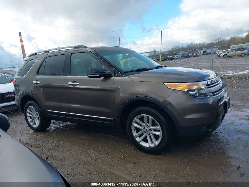 2015 Ford Explorer Xlt VIN: 1FM5K8D87FGC09830 Lot: 40863412