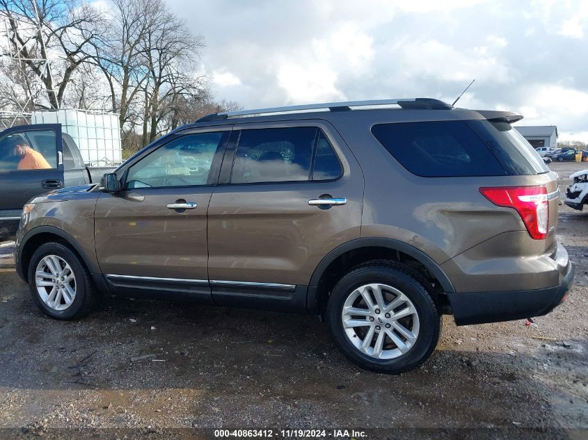 2015 Ford Explorer Xlt VIN: 1FM5K8D87FGC09830 Lot: 40863412