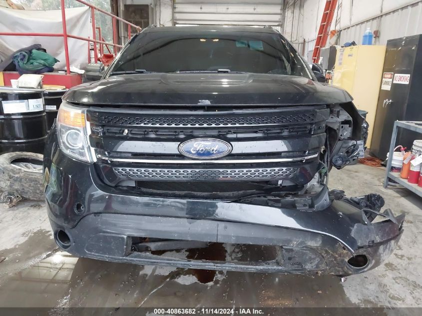 2015 Ford Explorer VIN: 1FM5K7B82FGC45423 Lot: 40863682