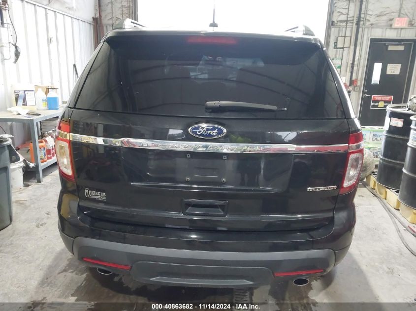 2015 Ford Explorer VIN: 1FM5K7B82FGC45423 Lot: 40863682