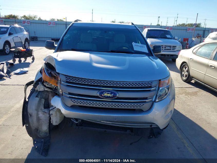 2014 Ford Explorer VIN: 1FM5K7B82EGB35793 Lot: 40864001