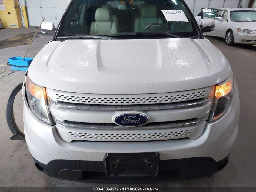 2015 Ford Explorer Limited VIN: 1FM5K8F89FGA34266 Lot: 40864272