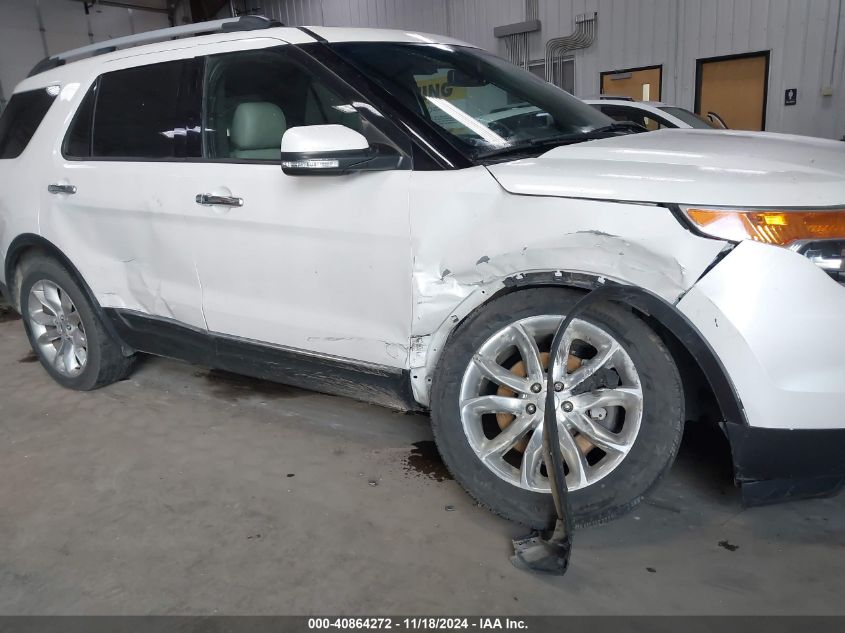 2015 Ford Explorer Limited VIN: 1FM5K8F89FGA34266 Lot: 40864272