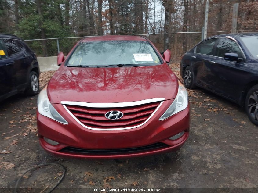 2013 HYUNDAI SONATA GLS - 5NPEB4AC7DH797713