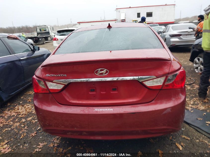 2013 HYUNDAI SONATA GLS - 5NPEB4AC7DH797713