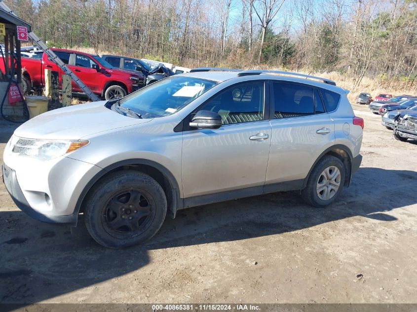 2015 Toyota Rav4 Le VIN: JTMBFREV2FD146076 Lot: 40865381