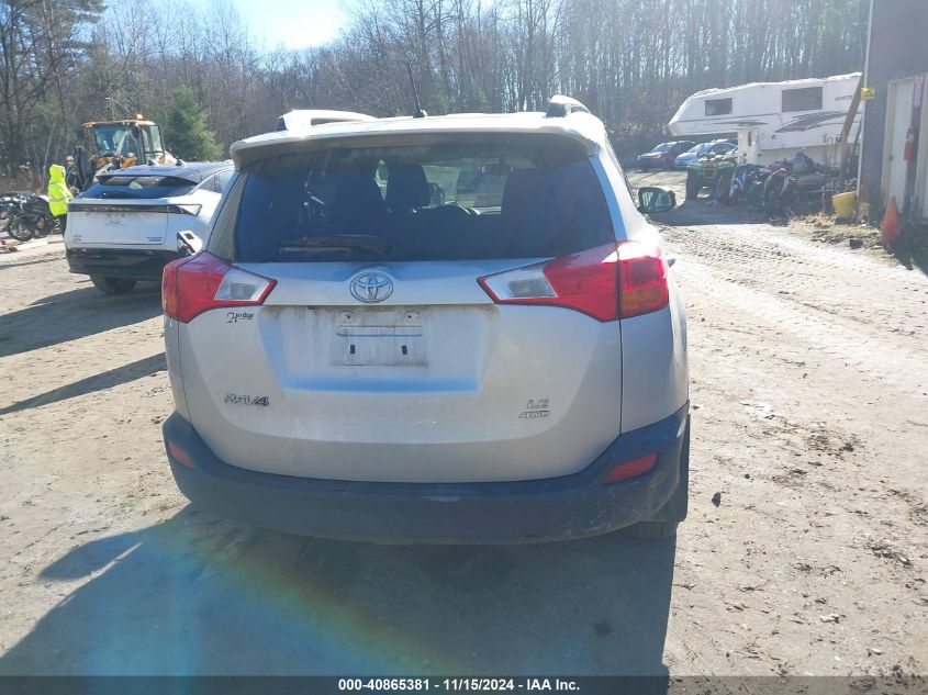 2015 Toyota Rav4 Le VIN: JTMBFREV2FD146076 Lot: 40865381