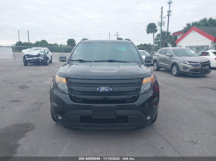 2015 Ford Explorer Sport VIN: 1FM5K8GTXFGC32227 Lot: 40865999