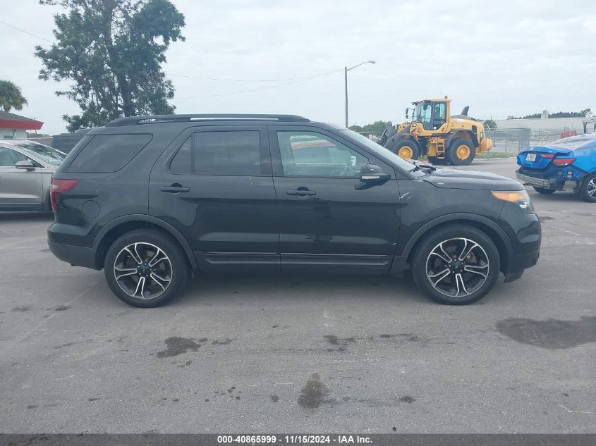 2015 Ford Explorer Sport VIN: 1FM5K8GTXFGC32227 Lot: 40865999