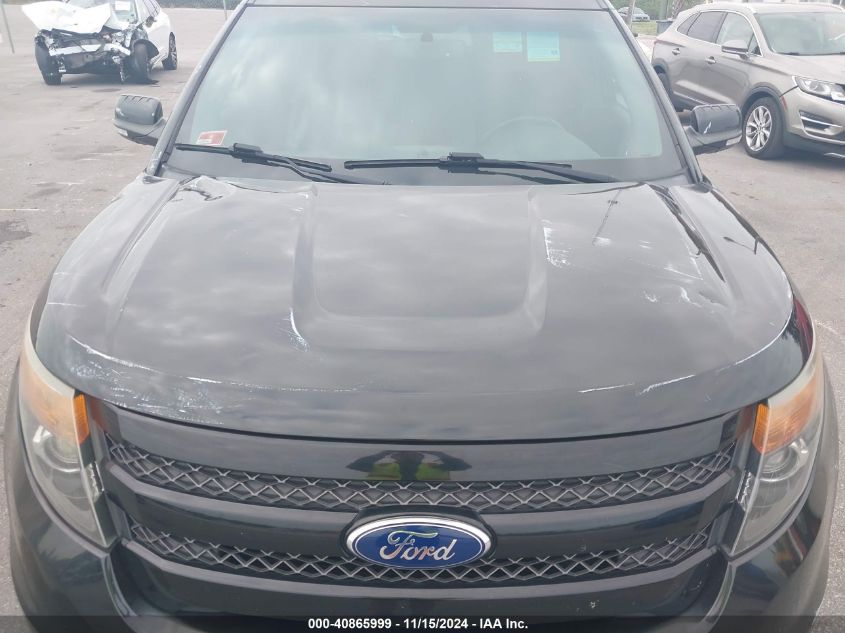 2015 Ford Explorer Sport VIN: 1FM5K8GTXFGC32227 Lot: 40865999