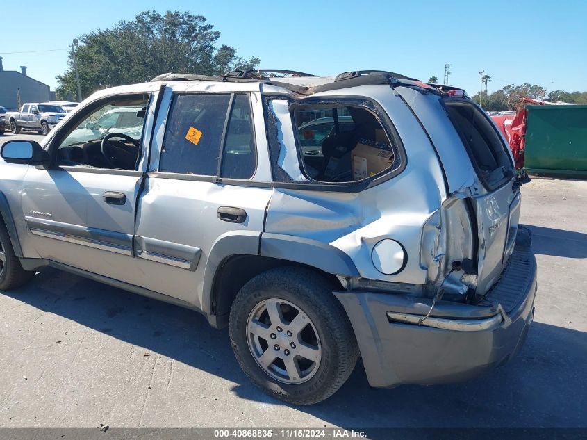 2004 Isuzu Ascender S VIN: 4NUDS13S942101793 Lot: 40868835